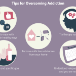 Treatment options for health addictions